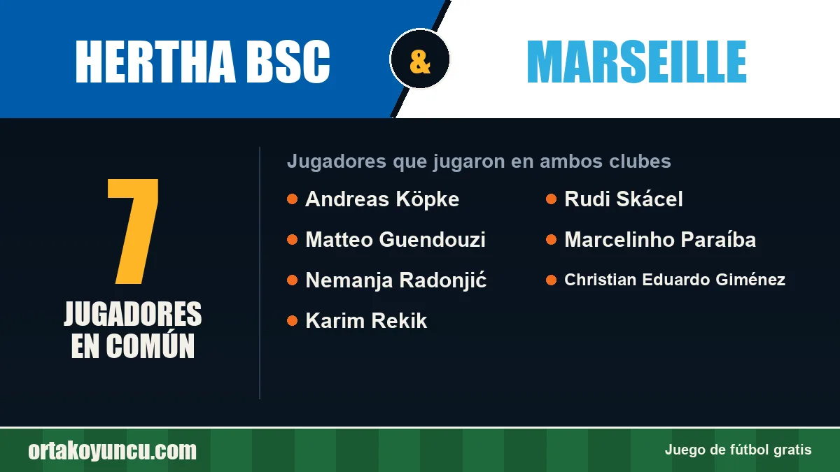 Jugadores que jugaron en Hertha BSC y Marseille: 7 jugadores