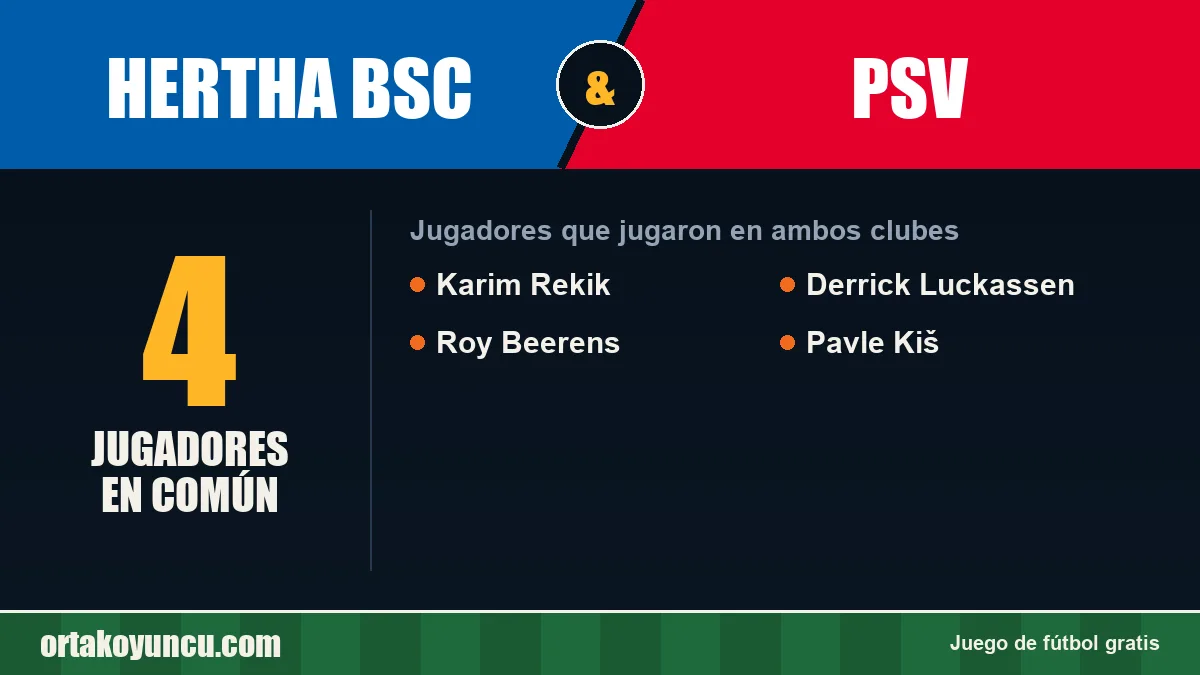 Jugadores que jugaron en Hertha BSC y PSV: 4 jugadores