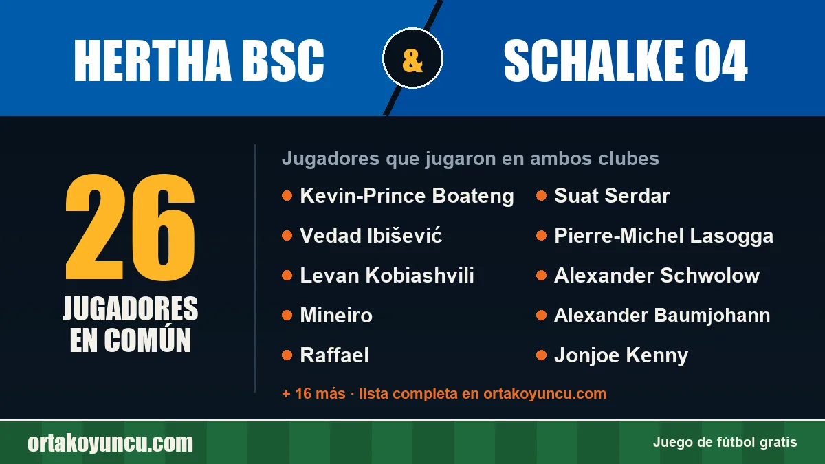 Jugadores que jugaron en Hertha BSC y Schalke 04: 26 jugadores
