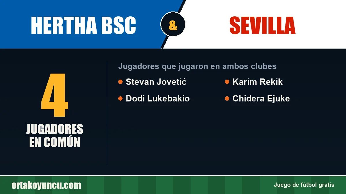 Jugadores que jugaron en Hertha BSC y Sevilla: 4 jugadores