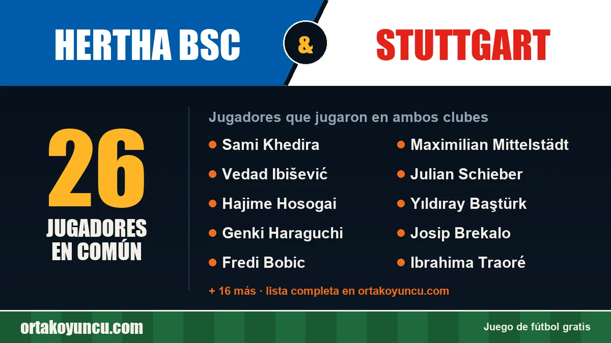 Jugadores que jugaron en Hertha BSC y Stuttgart: 26 jugadores