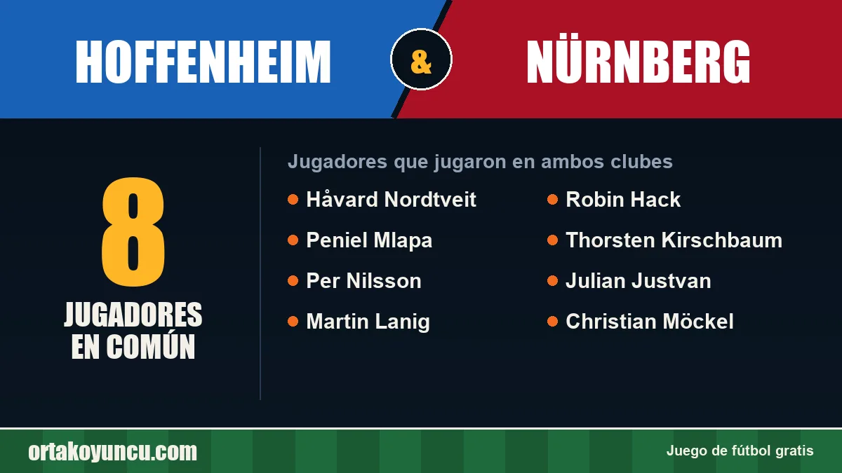 Jugadores que jugaron en Hoffenheim y Nürnberg: 8 jugadores