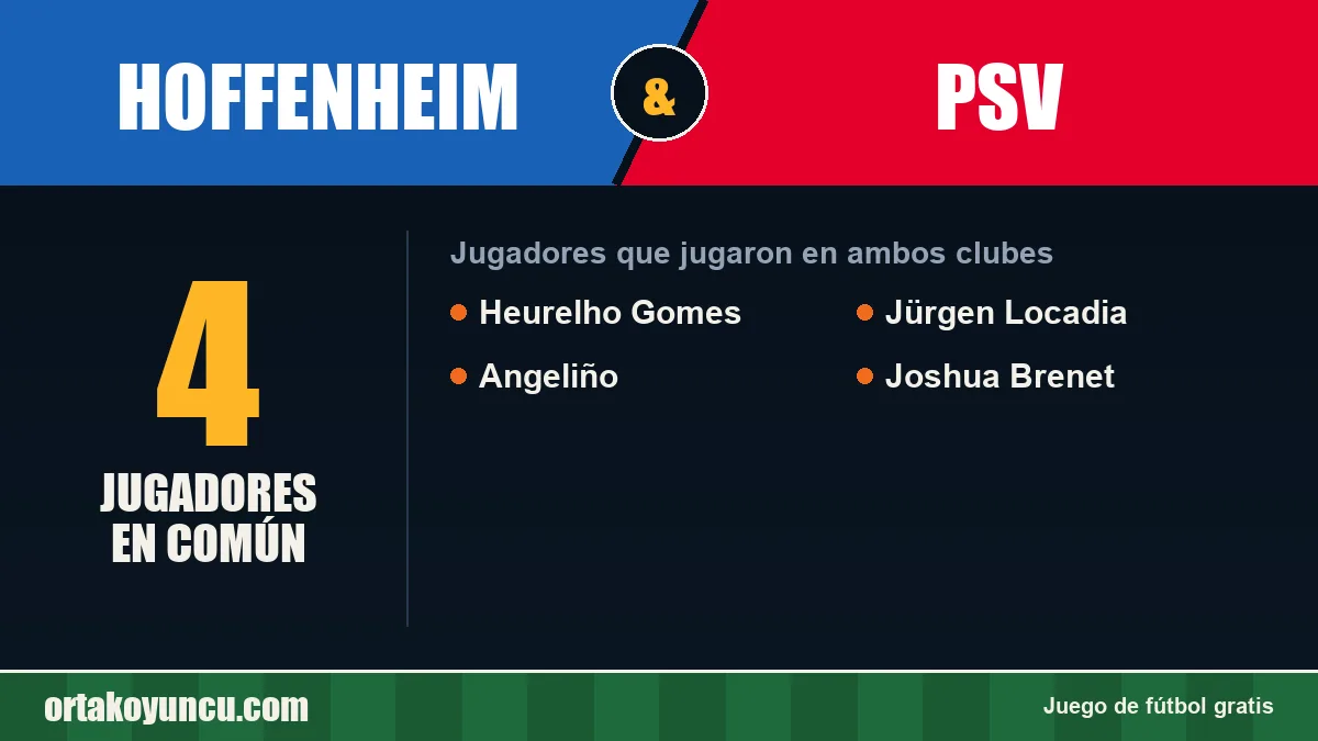 Jugadores que jugaron en Hoffenheim y PSV: 4 jugadores