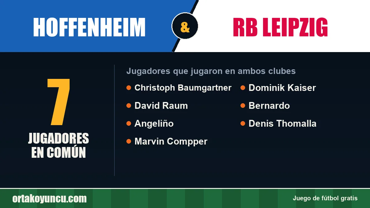 Jugadores que jugaron en Hoffenheim y RB Leipzig: 7 jugadores
