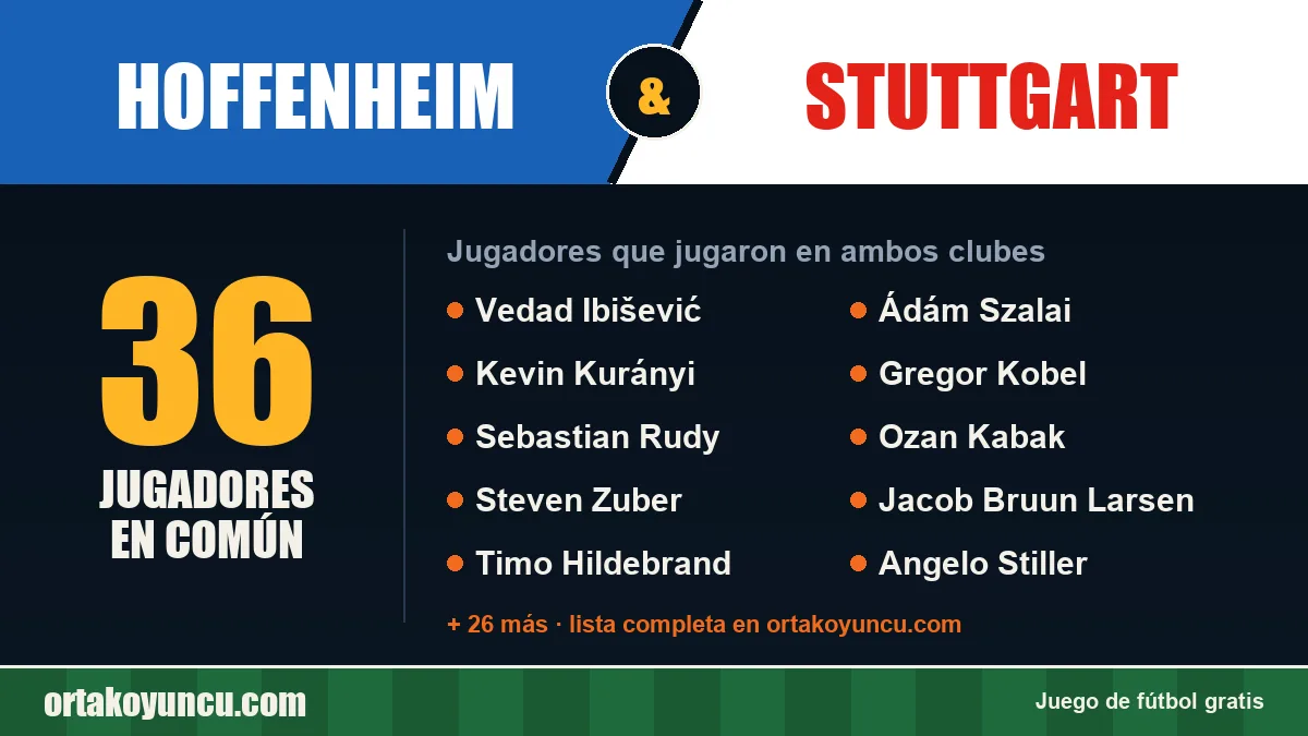 Jugadores que jugaron en Hoffenheim y Stuttgart: 36 jugadores