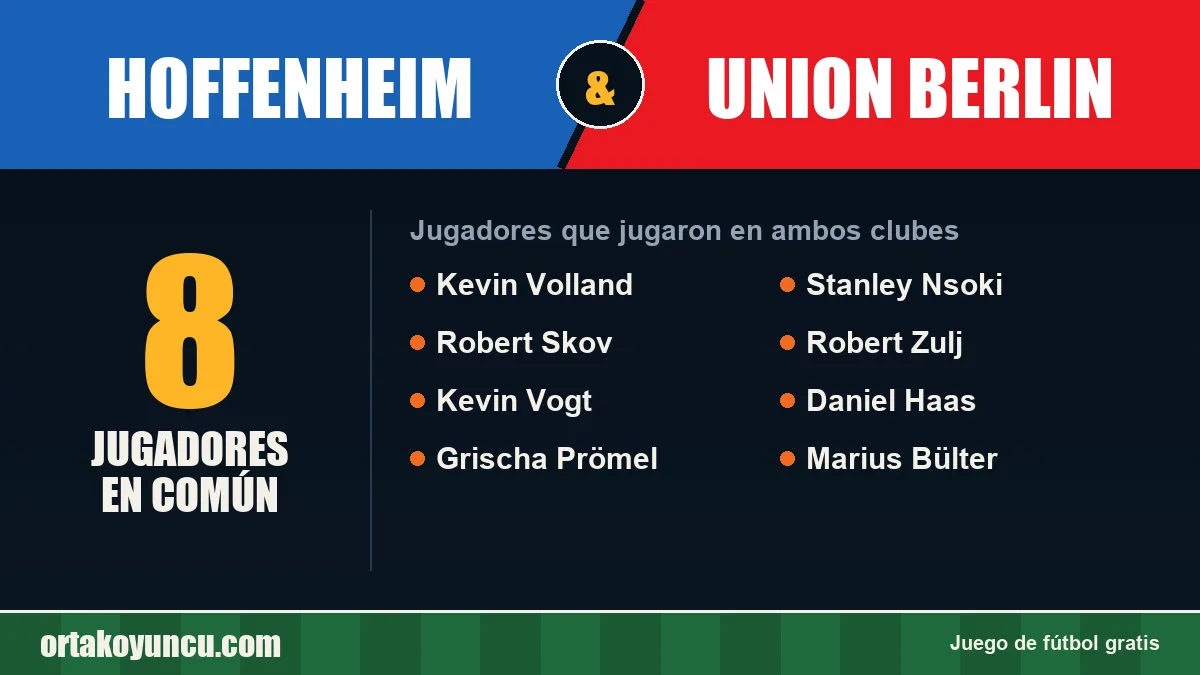 Jugadores que jugaron en Hoffenheim y Union Berlin: 8 jugadores