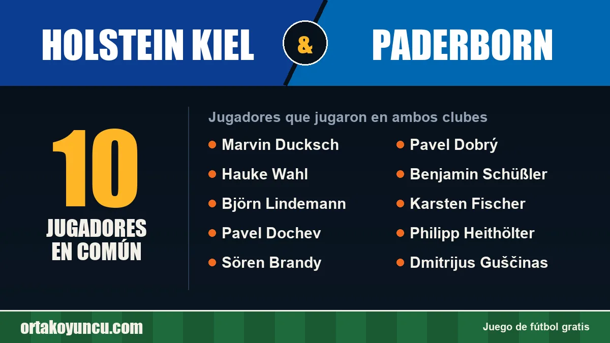Jugadores que jugaron en Holstein Kiel y Paderborn: 10 jugadores