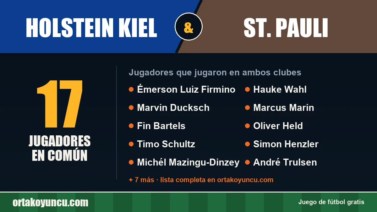 Jugadores que jugaron en Holstein Kiel y St. Pauli: 17 jugadores