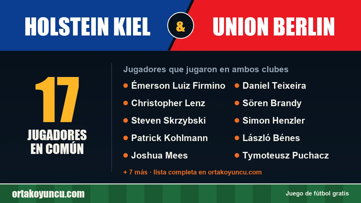 Jugadores que jugaron en Holstein Kiel y Union Berlin: 17 jugadores