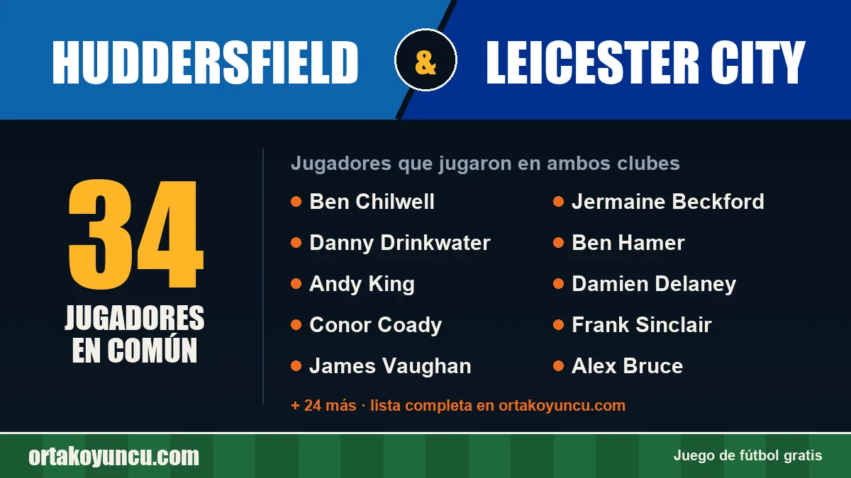 Jugadores que jugaron en Huddersfield y Leicester City: 34 jugadores