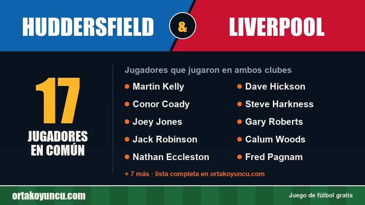 Jugadores que jugaron en Huddersfield y Liverpool: 17 jugadores