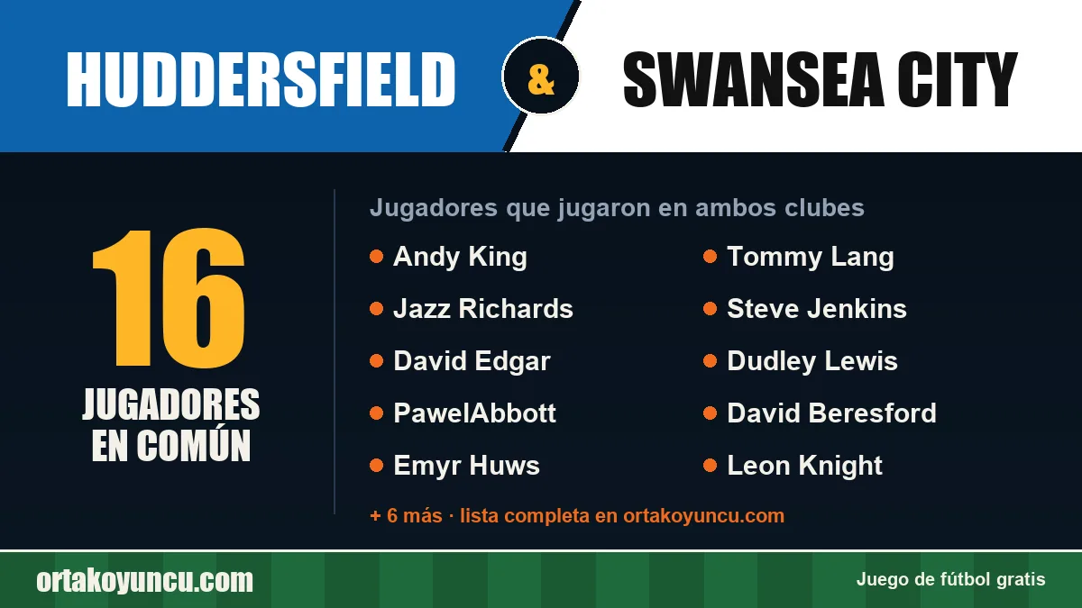 Jugadores que jugaron en Huddersfield y Swansea City: 16 jugadores