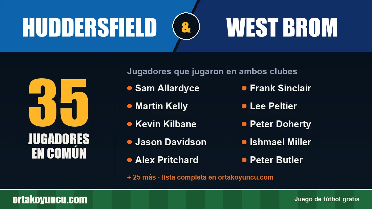Jugadores que jugaron en Huddersfield y West Brom: 35 jugadores
