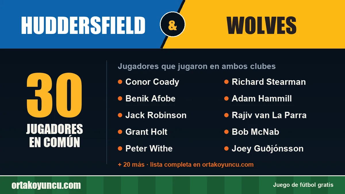 Jugadores que jugaron en Huddersfield y Wolves: 30 jugadores