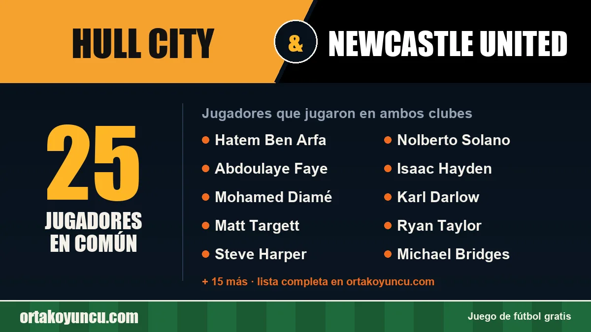 Jugadores que jugaron en Hull City y Newcastle United: 25 jugadores