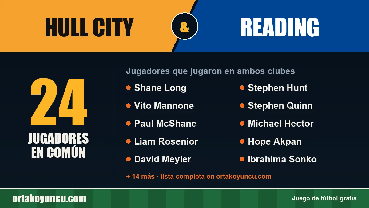 Jugadores que jugaron en Hull City y Reading: 24 jugadores