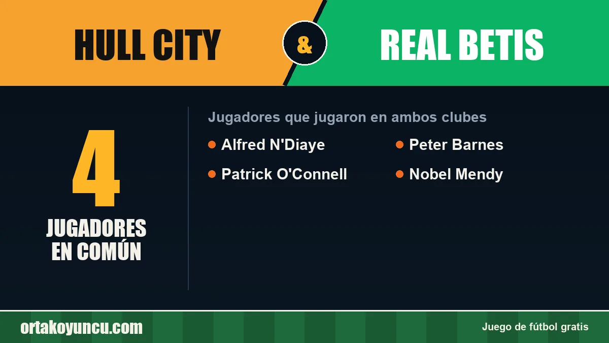 Jugadores que jugaron en Hull City y Real Betis: 4 jugadores