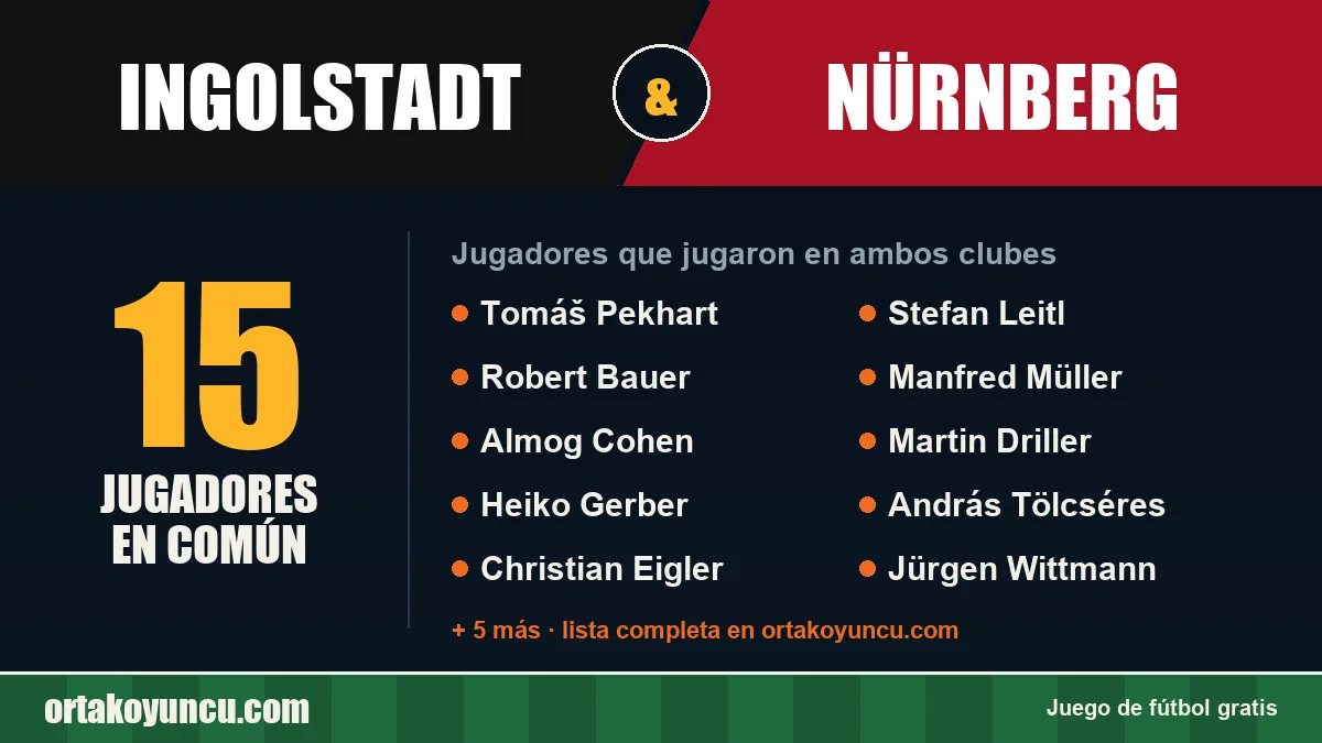 Jugadores que jugaron en Ingolstadt y Nürnberg: 15 jugadores