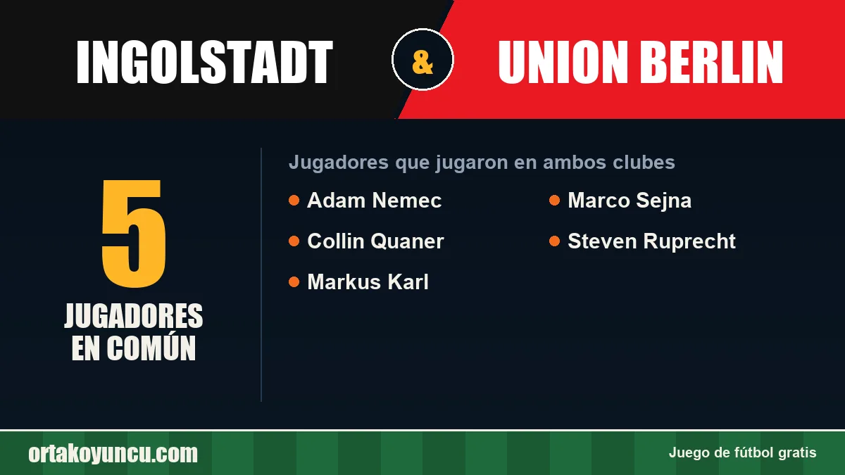 Jugadores que jugaron en Ingolstadt y Union Berlin: 5 jugadores