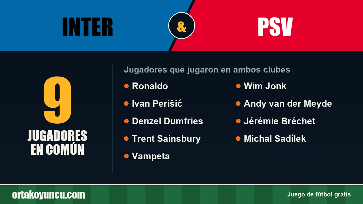 Jugadores que jugaron en Inter y PSV: 9 jugadores