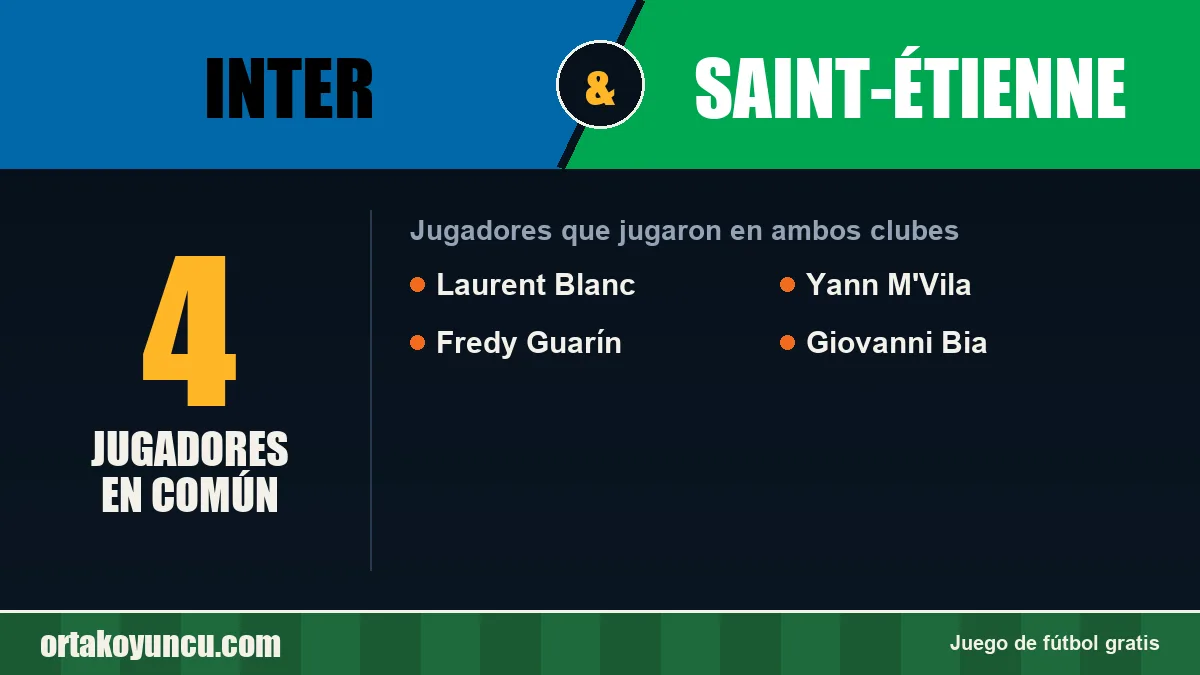 Jugadores que jugaron en Inter y Saint-Étienne: 4 jugadores
