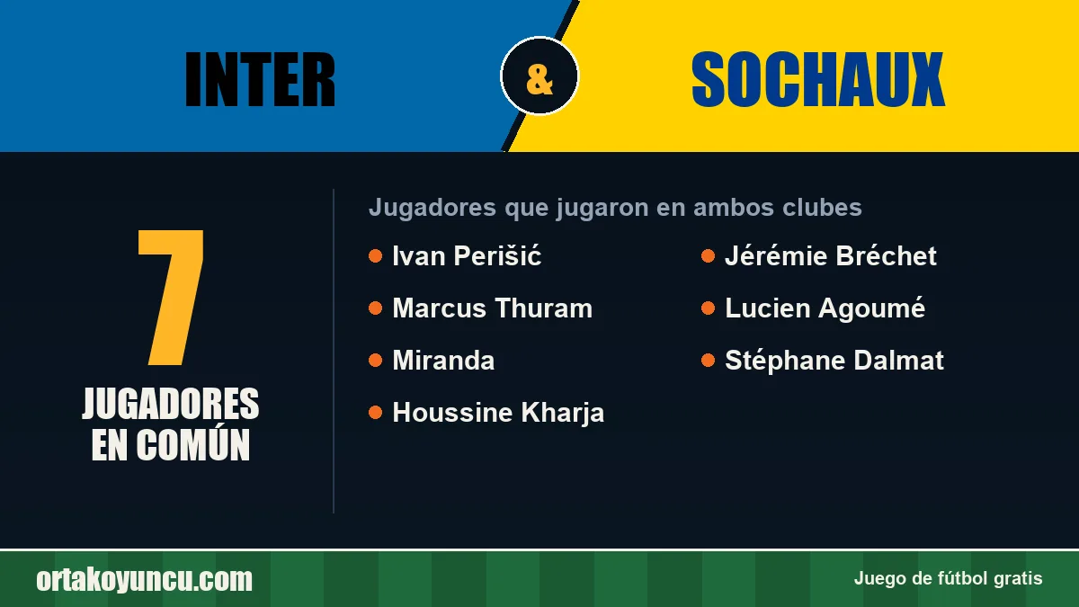 Jugadores que jugaron en Inter y Sochaux: 7 jugadores