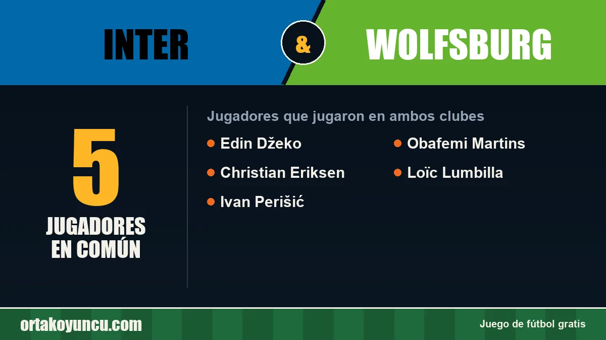 Jugadores que jugaron en Inter y Wolfsburg: 5 jugadores