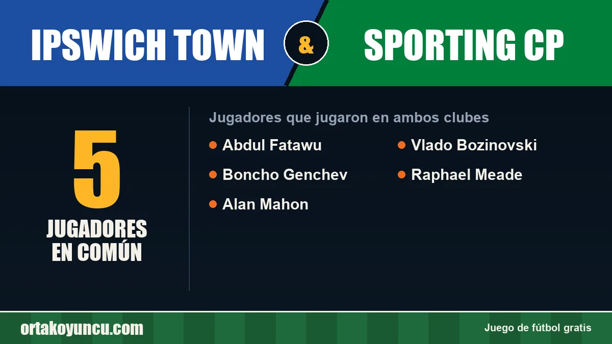Jugadores que jugaron en Ipswich Town y Sporting CP: 5 jugadores
