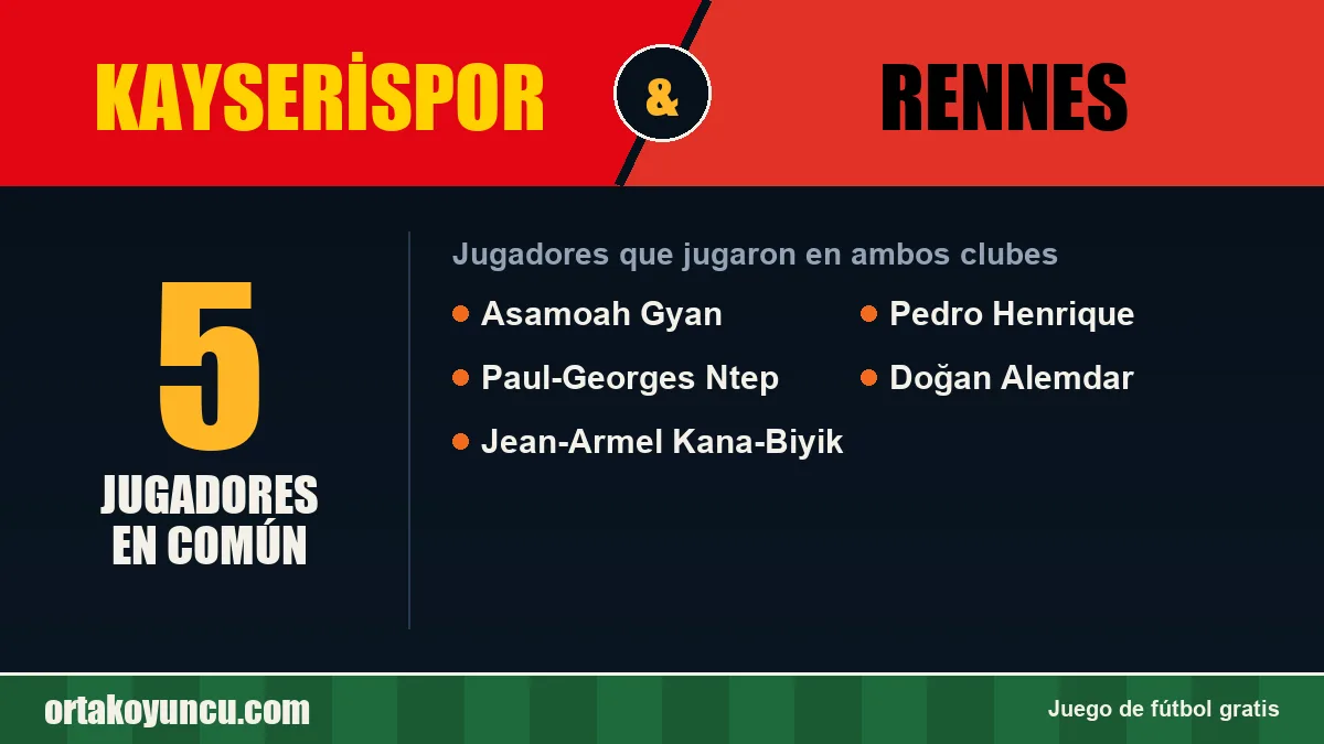 Jugadores que jugaron en Kayserispor y Rennes: 5 jugadores