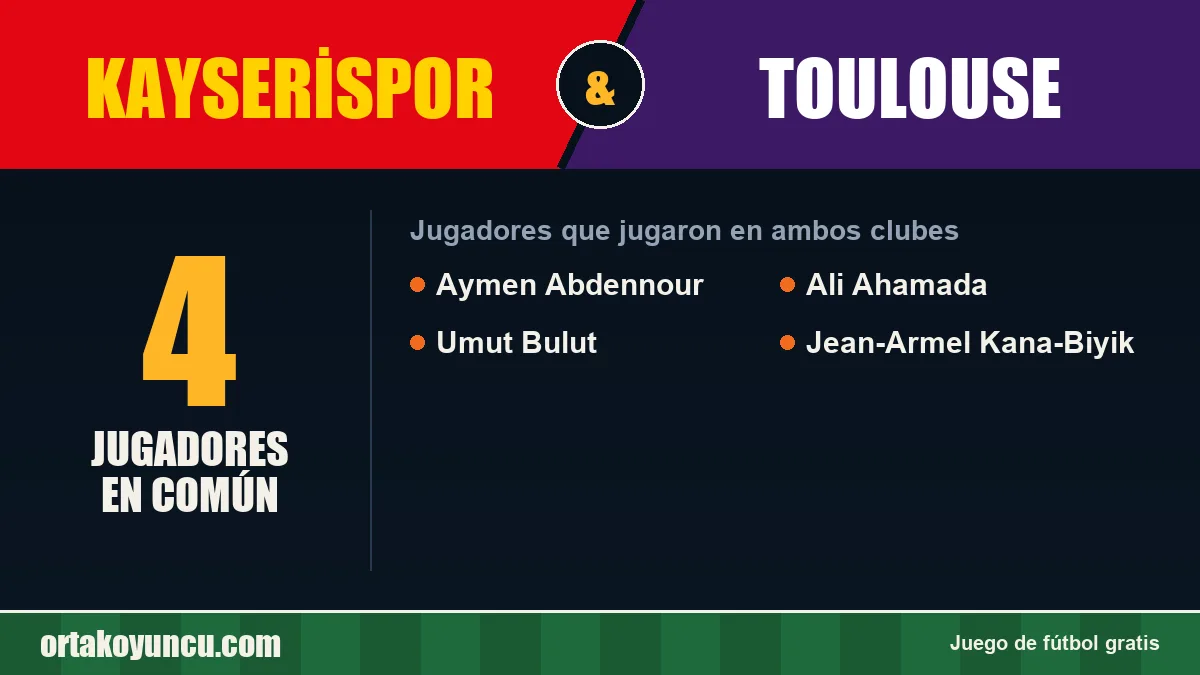 Jugadores que jugaron en Kayserispor y Toulouse: 4 jugadores
