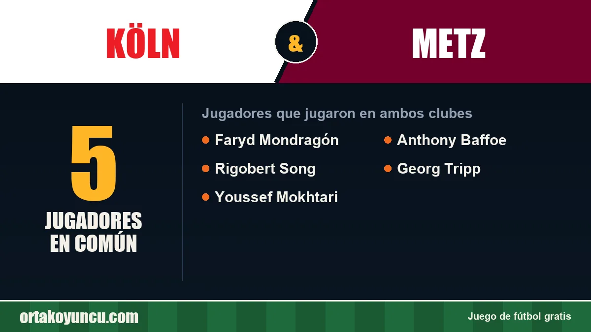 Jugadores que jugaron en Köln y Metz: 5 jugadores