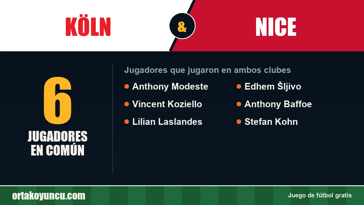 Jugadores que jugaron en Köln y Nice: 6 jugadores