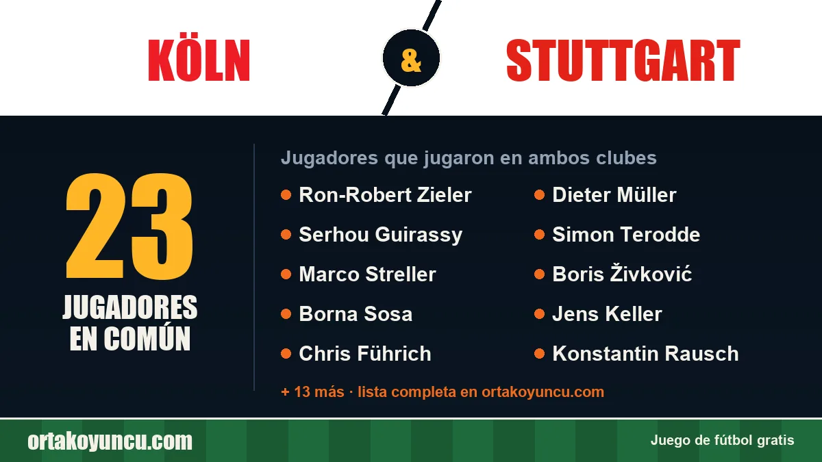 Jugadores que jugaron en Köln y Stuttgart: 23 jugadores