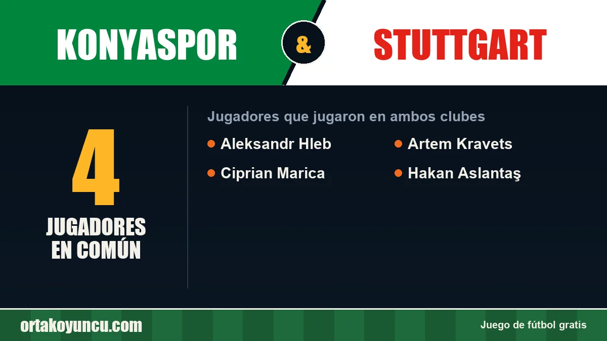 Jugadores que jugaron en Konyaspor y Stuttgart: 4 jugadores