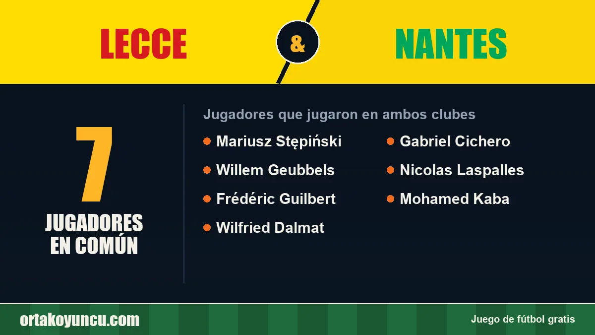 Jugadores que jugaron en Lecce y Nantes: 7 jugadores
