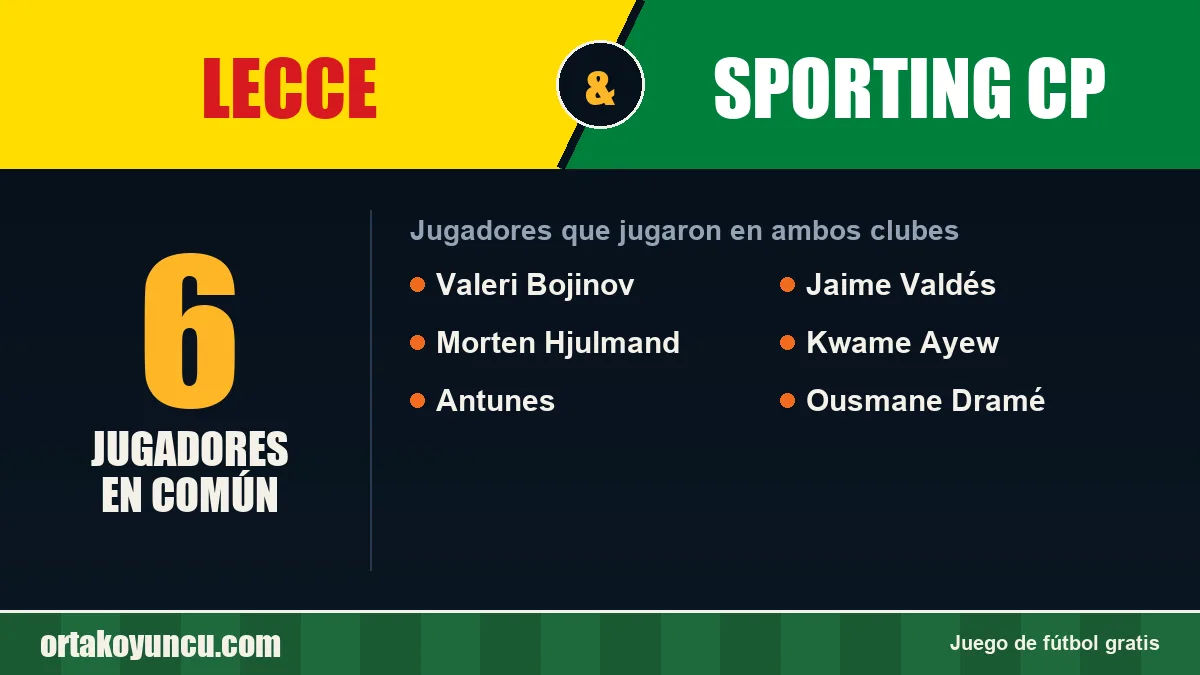 Jugadores que jugaron en Lecce y Sporting CP: 6 jugadores
