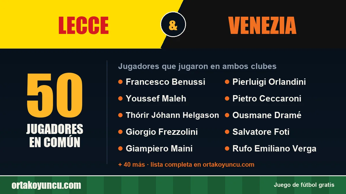 Jugadores que jugaron en Lecce y Venezia: 50 jugadores
