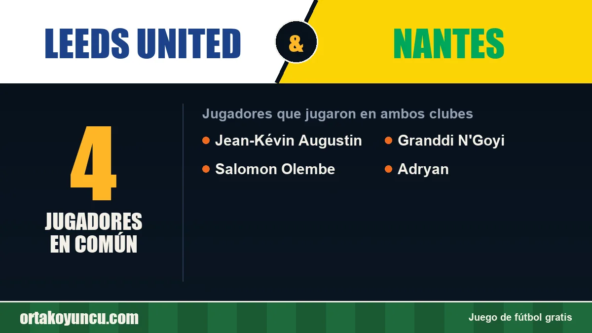 Jugadores que jugaron en Leeds United y Nantes: 4 jugadores
