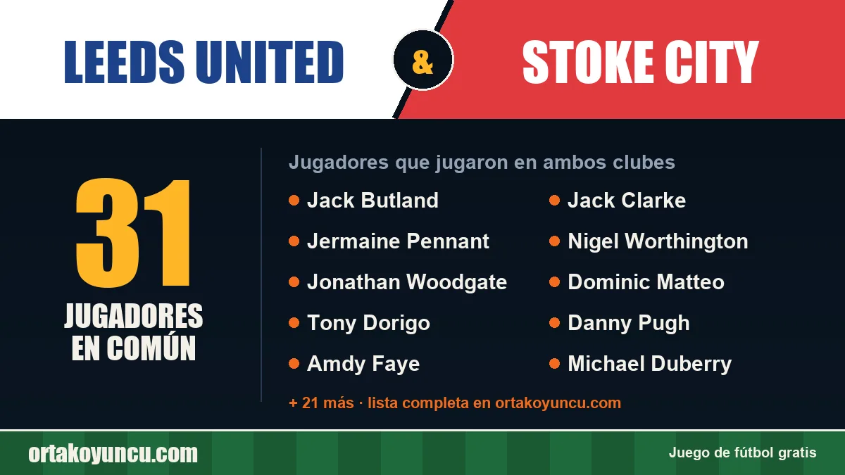Jugadores que jugaron en Leeds United y Stoke City: 31 jugadores