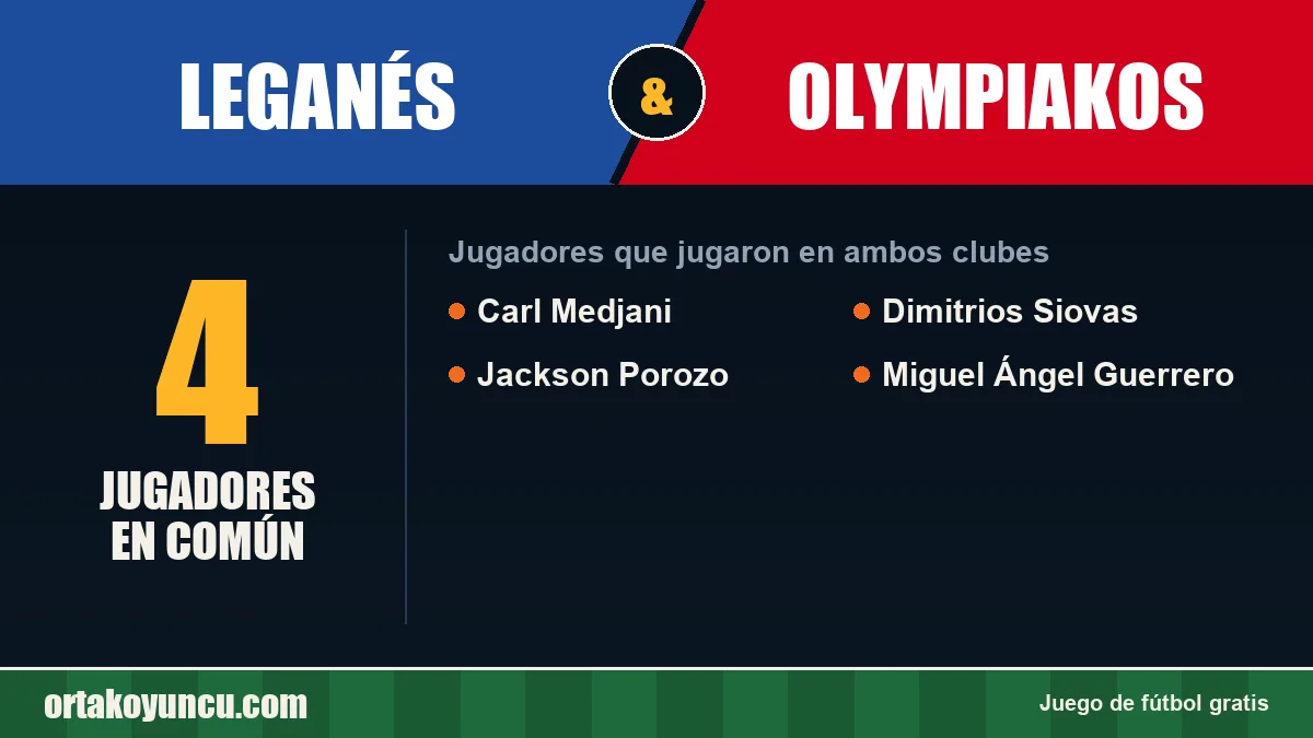 Jugadores que jugaron en Leganés y Olympiakos: 4 jugadores