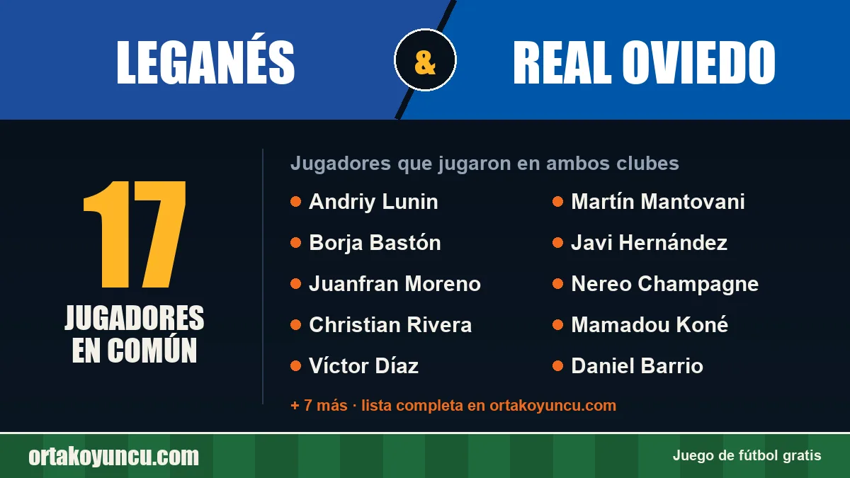 Jugadores que jugaron en Leganés y Real Oviedo: 17 jugadores