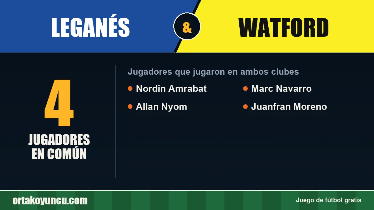 Jugadores que jugaron en Leganés y Watford: 4 jugadores