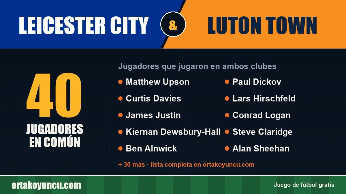 Jugadores que jugaron en Leicester City y Luton Town: 40 jugadores
