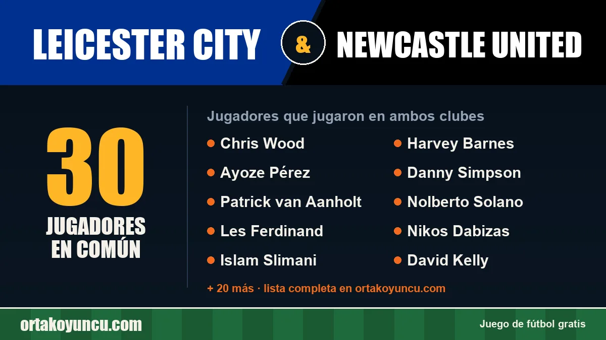 Jugadores que jugaron en Leicester City y Newcastle United: 30 jugadores