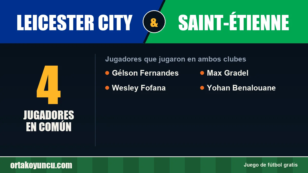 Jugadores que jugaron en Leicester City y Saint-Étienne: 4 jugadores