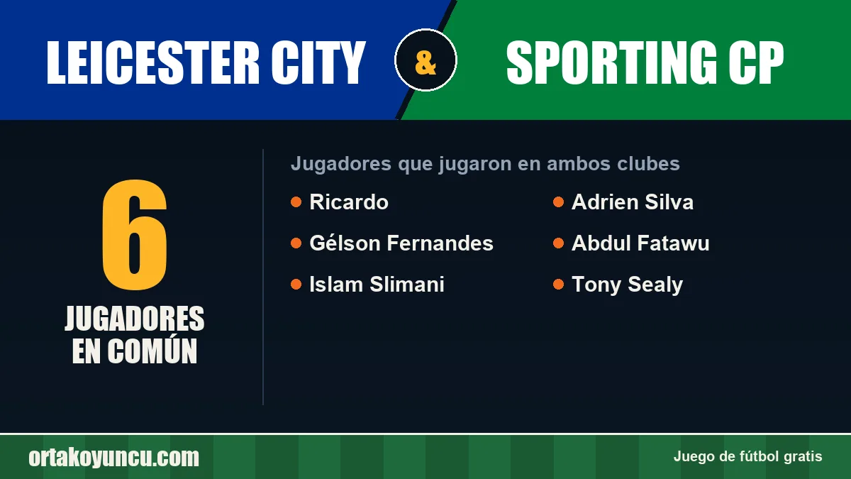 Jugadores que jugaron en Leicester City y Sporting CP: 6 jugadores