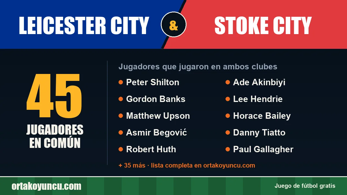Jugadores que jugaron en Leicester City y Stoke City: 45 jugadores