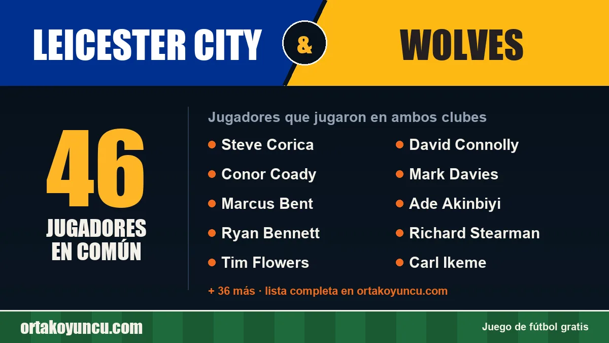 Jugadores que jugaron en Leicester City y Wolves: 46 jugadores
