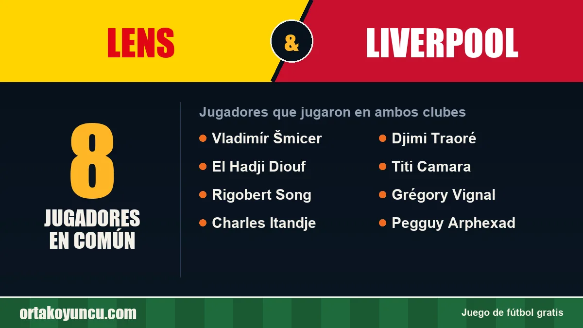 Jugadores que jugaron en Lens y Liverpool: 8 jugadores
