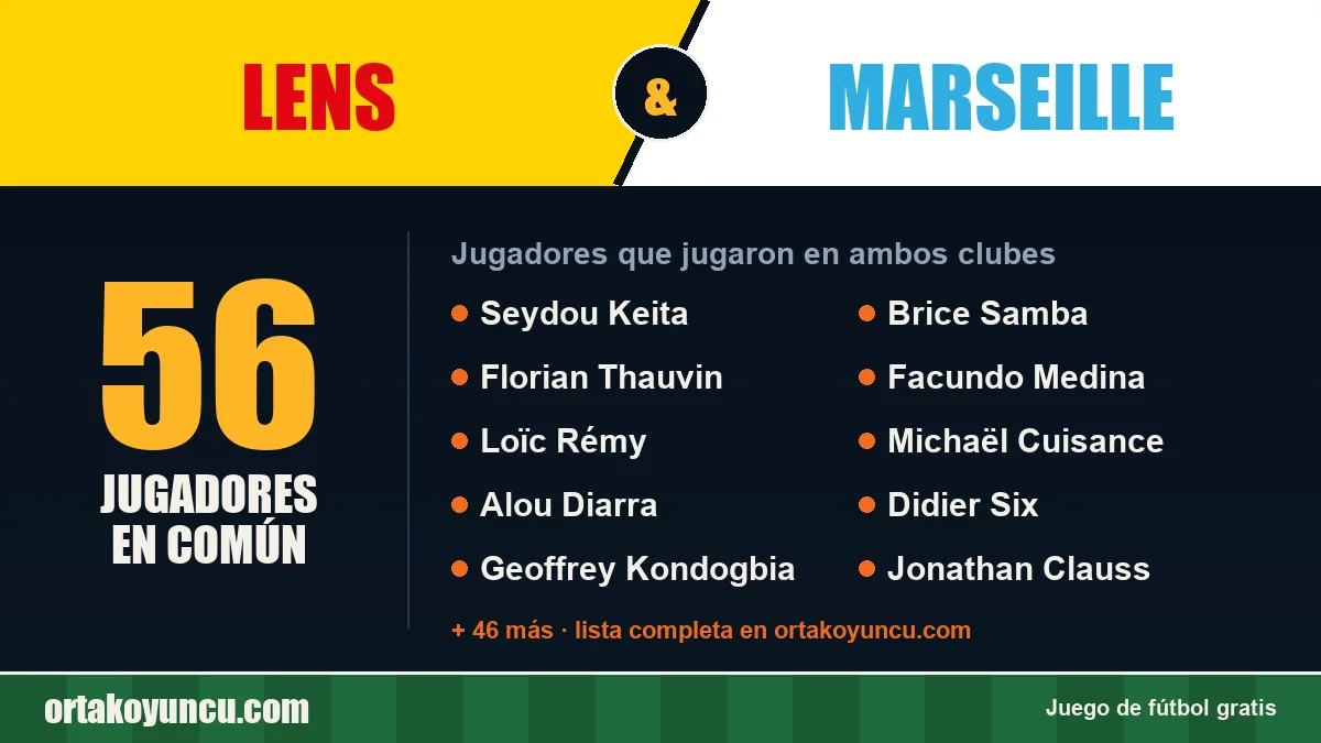 Jugadores que jugaron en Lens y Marseille: 56 jugadores
